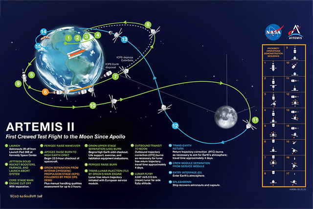 Web Design Company - Texas